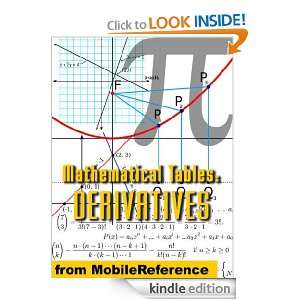Mathematical Tables Table of derivatives (List of differentiation 