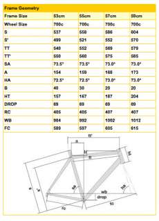 bmc geometry for this frame can be found by clicking