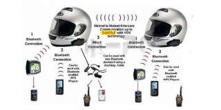 2x BT interphone bluetooth motorcycle helmet intercom 500m  