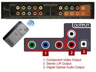  Optical S/PDIF Audio Switcher + HD Component Video Switch IR Remote