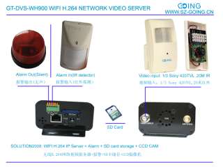 WIFI network IP Video server 1CH Camera CCTV PDA SD US  