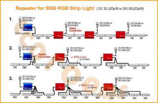 12V RGB LED Strip Light Signal Repeater/Power Amplifier  