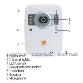Home Security Mobile IR Network Wireless 3G Eye Camera WCDMA Alarm 