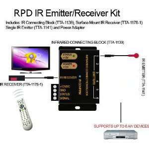  RPD TTA 1183 IR Repeater Kit Electronics