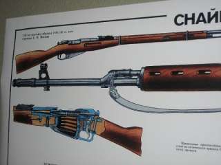 SVD Dragunov Soviet Rifle Poster Mosin Nagant 7.62x54r  