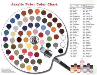 Angelus Brand Acrylic Leather Paint 1 oz   26 Colors  