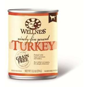 Wellness Dog Ninety Five Turkey