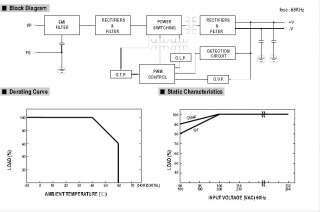 48V 12.5A 600W AC/DC Switching Power Supply  