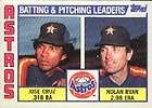 6361 1982 Topps 66 Astros TL Nolan Ryan  