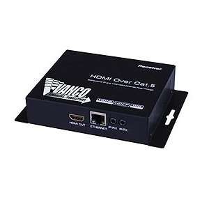   IR HDBaseT over Cat5e/Cat6 Cable Extender Balun Receiver Electronics