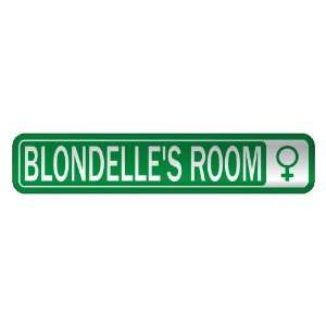   BLONDELLE S ROOM  STREET SIGN NAME