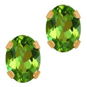 80 Ct Oval Emerald Envy Topaz 14K Yellow Gold 4 prong Stud Earrings 