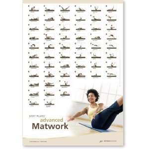  Stott Pilates Advanced Matwork Wall Chart Sports 