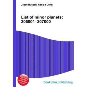  List of minor planets 206001 207000 Ronald Cohn Jesse 