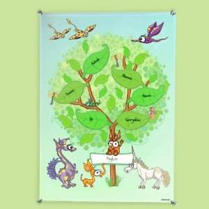  Kidlandia Family Tree Small Poster, Green