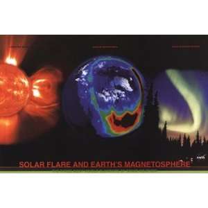   Solar Flare and Earths Magnetosphere   Poster (36x24)