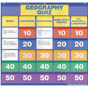  Teachers Friend Geography Class Quiz Grades 2 4 Pocket Chart 