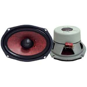  Lanzar   6x9 2 Way Ceramic Cone Speaker   CDM692 Car 