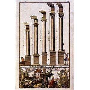 French Architectural Pl.3 Poster Print 