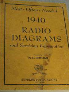 MOST OFTEN NEEDED 1940 RADIO DIAGRAMS & SERVICING INFO  