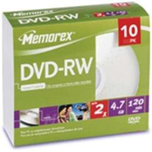  Memorex Products, Inc   32025538CP3   Memorex 4.7GB DVD RW 
