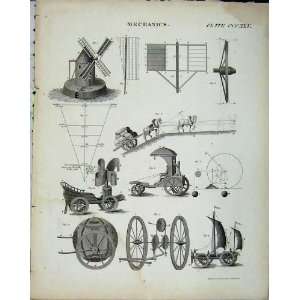   Encyclopaedia Britannica Mechanics Windmill Wheel Car