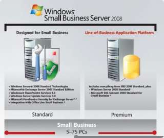  B2B  Microsoft Server Experience   Small Business Server
