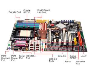    Learning Center,AMD Motherboards