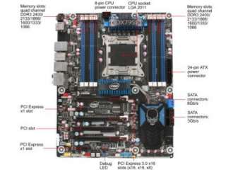   I7 3930K UNLOCKED CPU X79 MOTHERBOARD 64GB MEMORY RAM COMBO KIT  