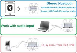   Bluetooth Stereo Hamburg Capsule Speaker for cell Phone Laptop PC