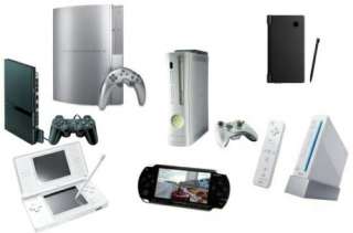   type of video games devices or type of video games you enjoy playing