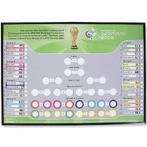  World Cup Magnet Trophy Board