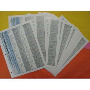  French Verb Reference Cards Set of 30