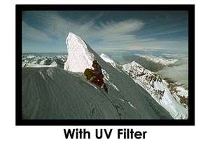 Vivitar UV 55 55mm Ultra Violet Lens Filter Vivitar Ultra Violet Lens 