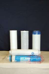 Reverse Osmosis Water Filters & membrane replacement  